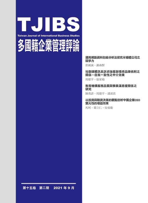 多國籍企業管理評論15-2